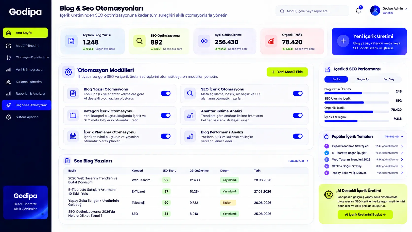 SEO Otomasyon Dashboard